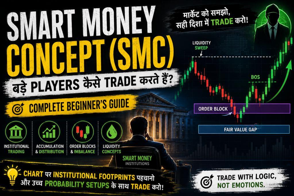 Smart Money Concept (SMC) in Hindi thumbnail showing Order Blocks, Liquidity Sweep, BOS, Fair Value Gap, and Institutional Trading.