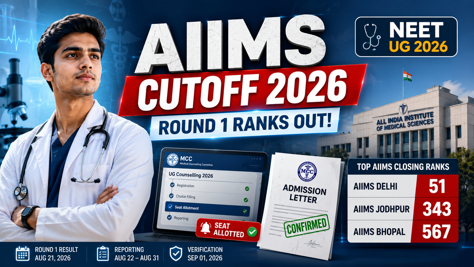 NEET UG 2026 AIIMS cutoff and MCC counselling updates with Round 1 closing ranks